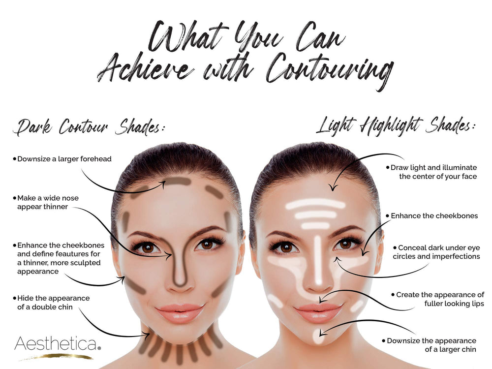 Aesthetica contour kit removable pans enable easy shade swaps for personalized blends.