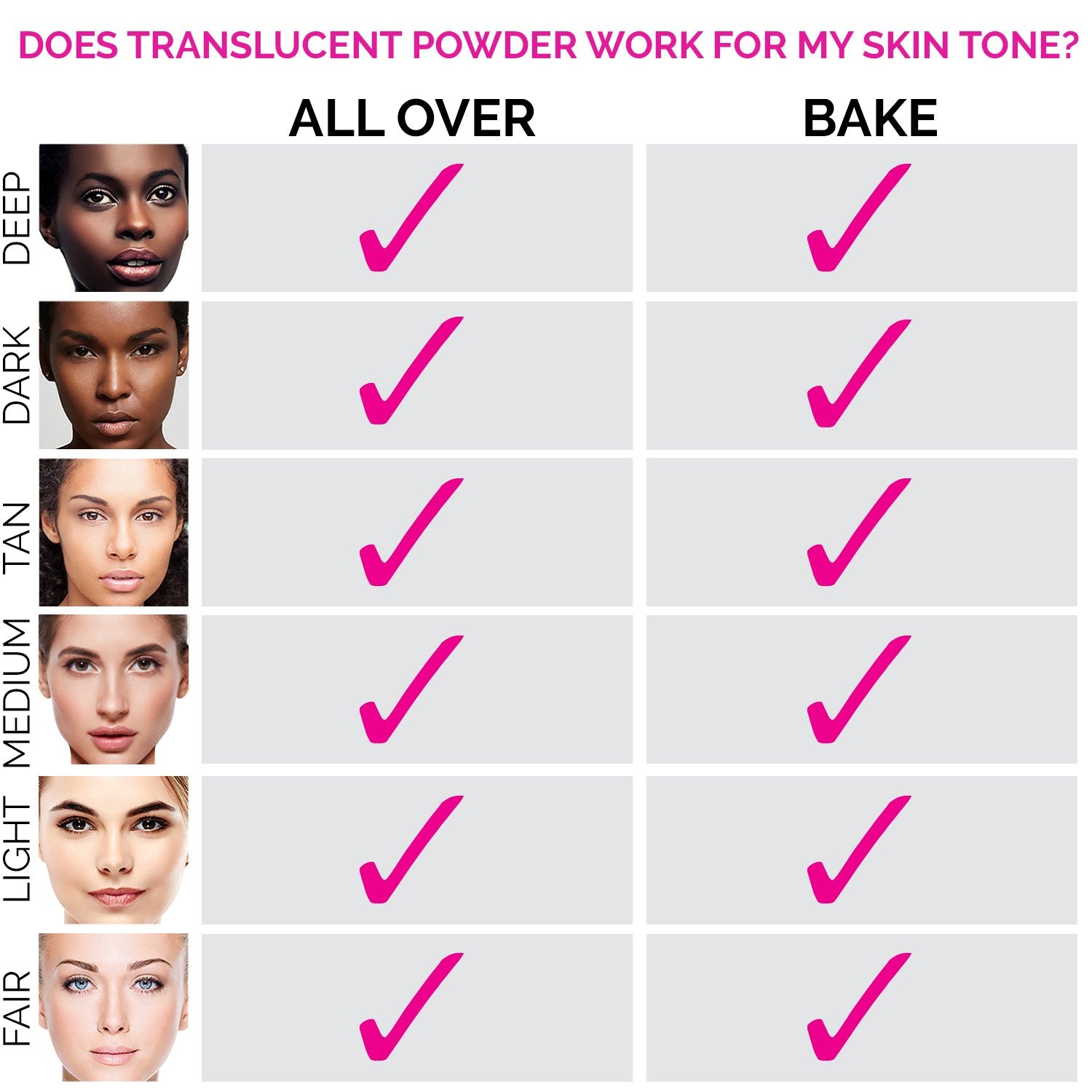 Aesthetica polvo translúcido duracion prolongada para maquillaje fijado