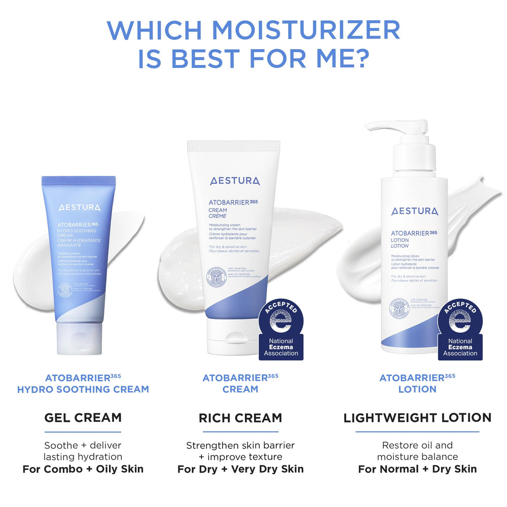 Testing on sensitive skin, AESTURA ATOBarrier365 calms with fragrance-free formulation.