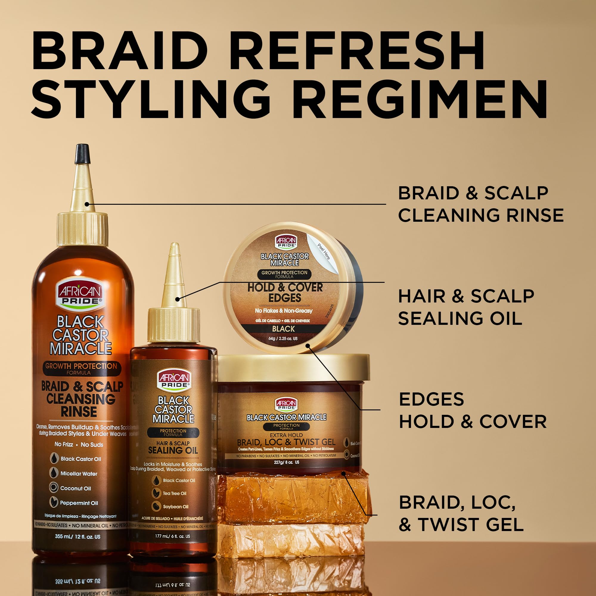 Ingredients panel of African Pride Black Castor Miracle Oil highlighting castor and soybean oils.