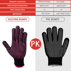 AFT90 thermal protection up to 300°C demonstrated for styling tools