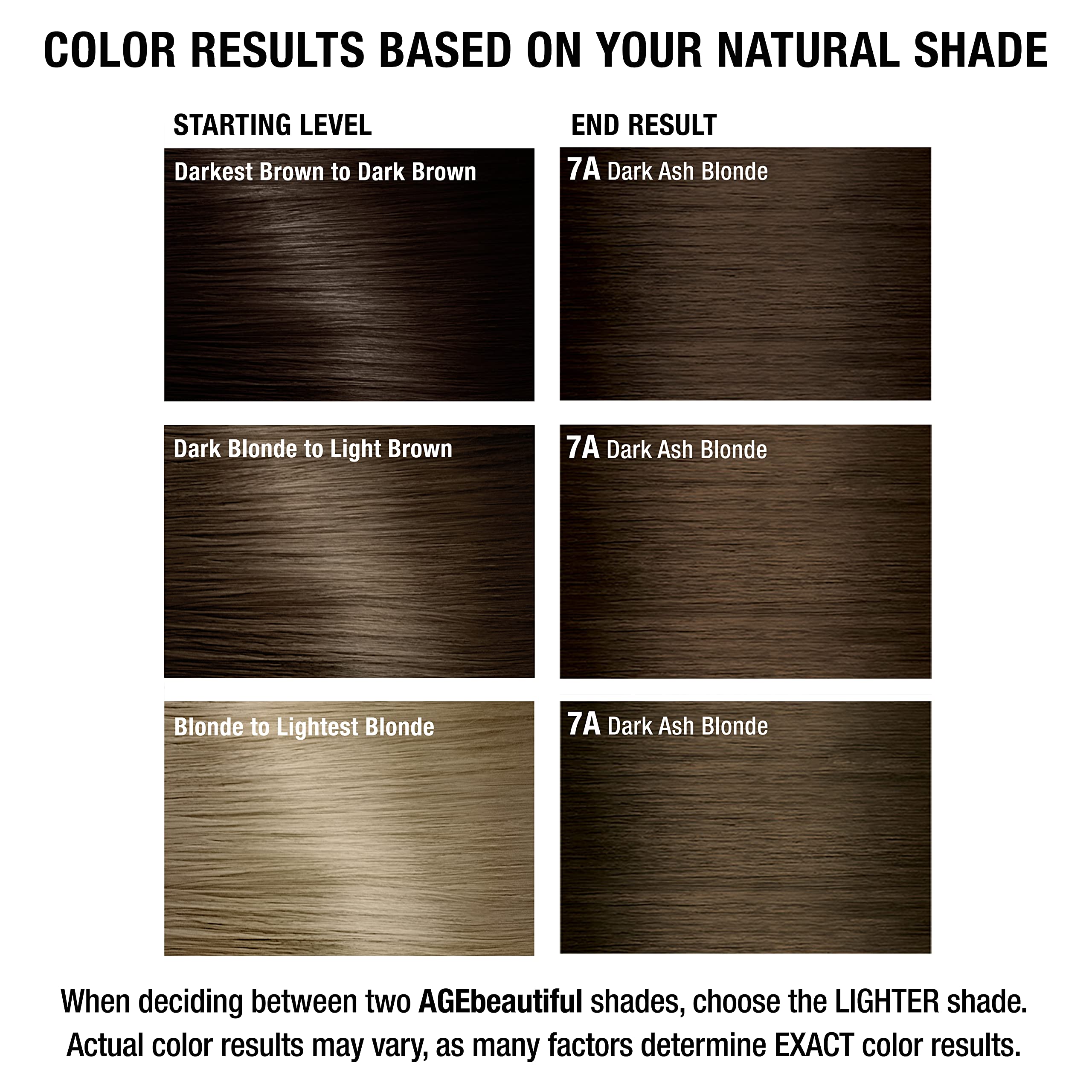 AGE beautiful finished hair close-up reveals shine, fullness, and dimensional color.