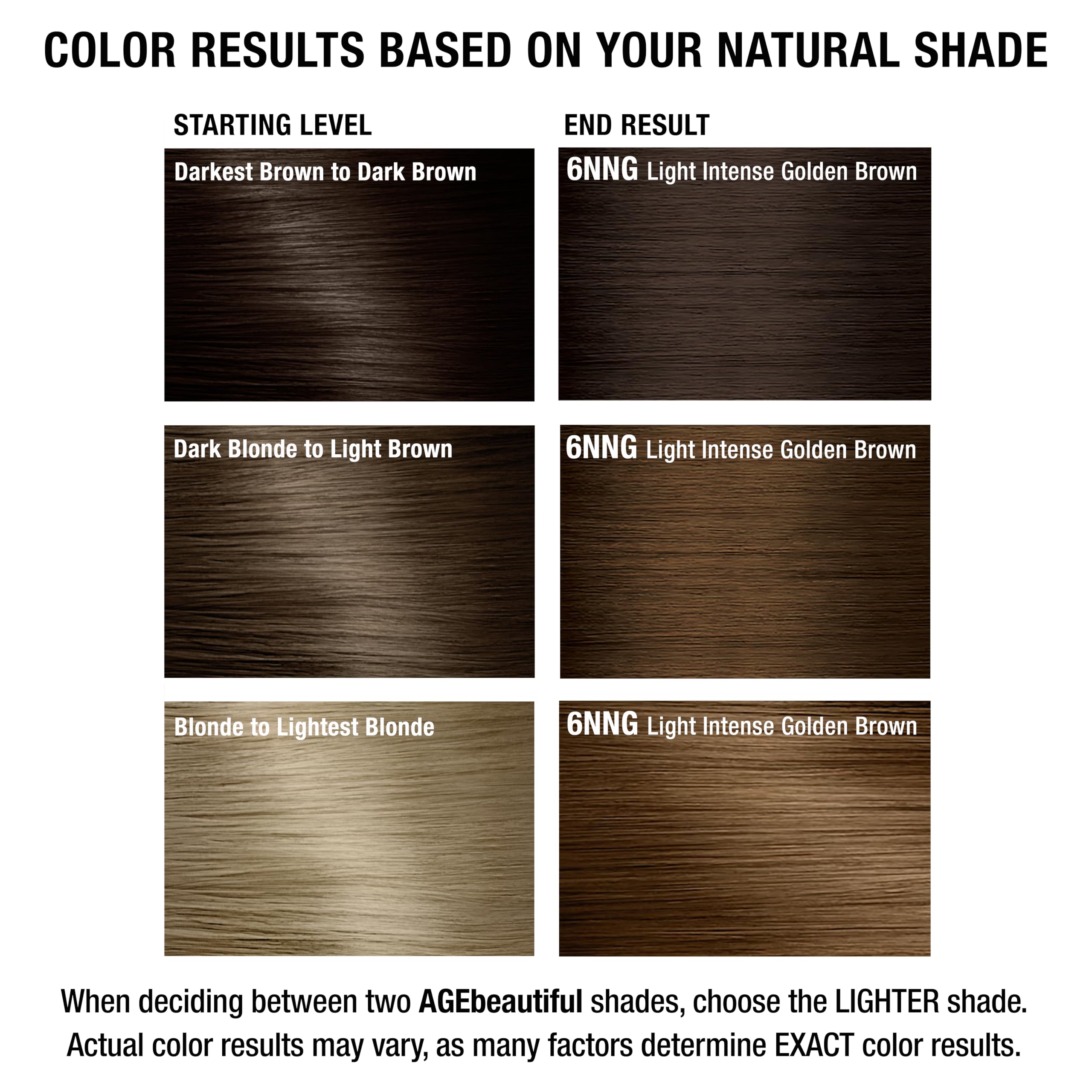 AGE beautiful gray coverage close-up during color application