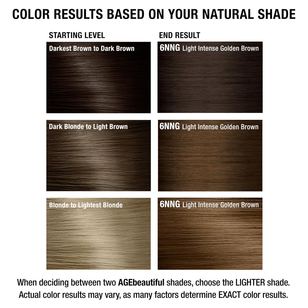 AGE beautiful gray coverage close-up during color application