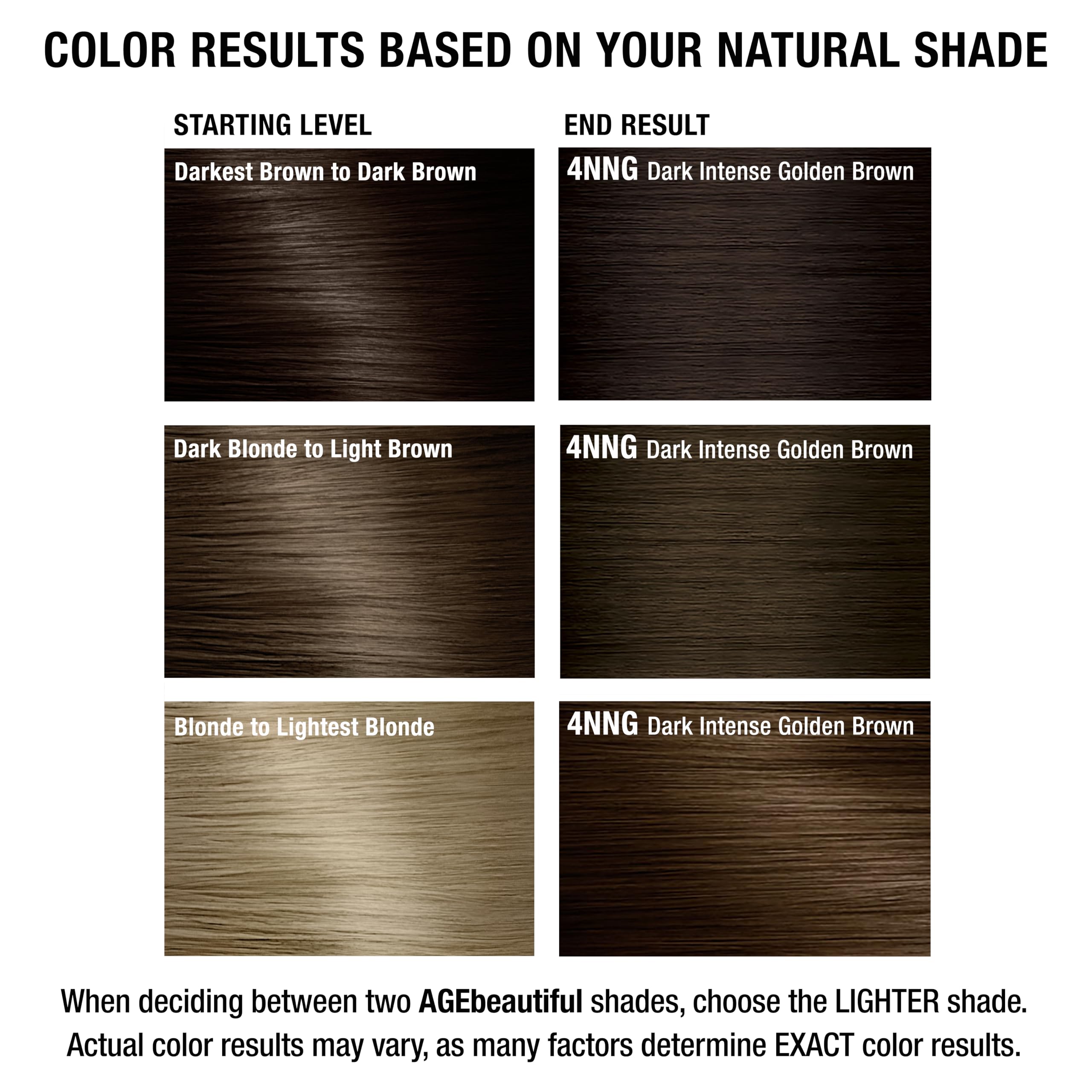 AGE beautiful Green Circle Certified Salon note highlighting eco-friendly practices.