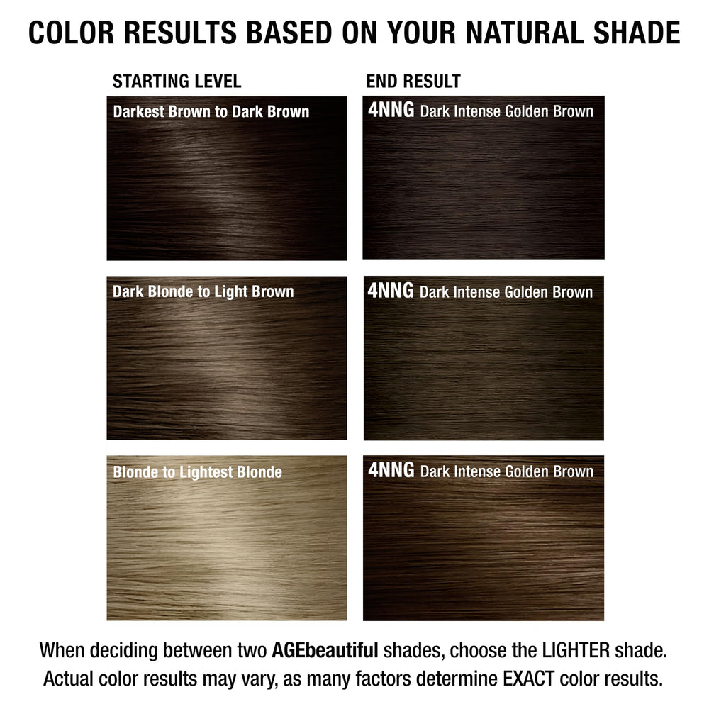 AGE beautiful Green Circle Certified Salon note highlighting eco-friendly practices.