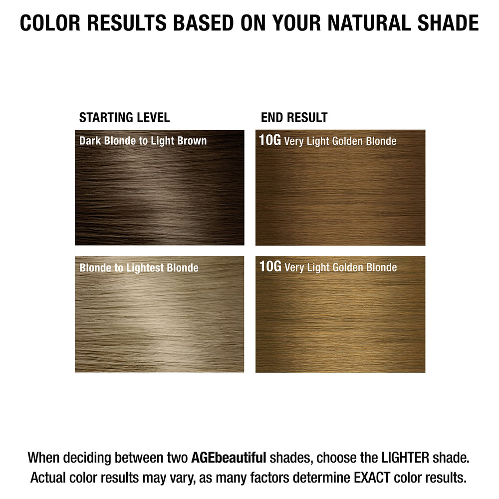 AGEbeautiful treated hair shows healthy shine after coloring