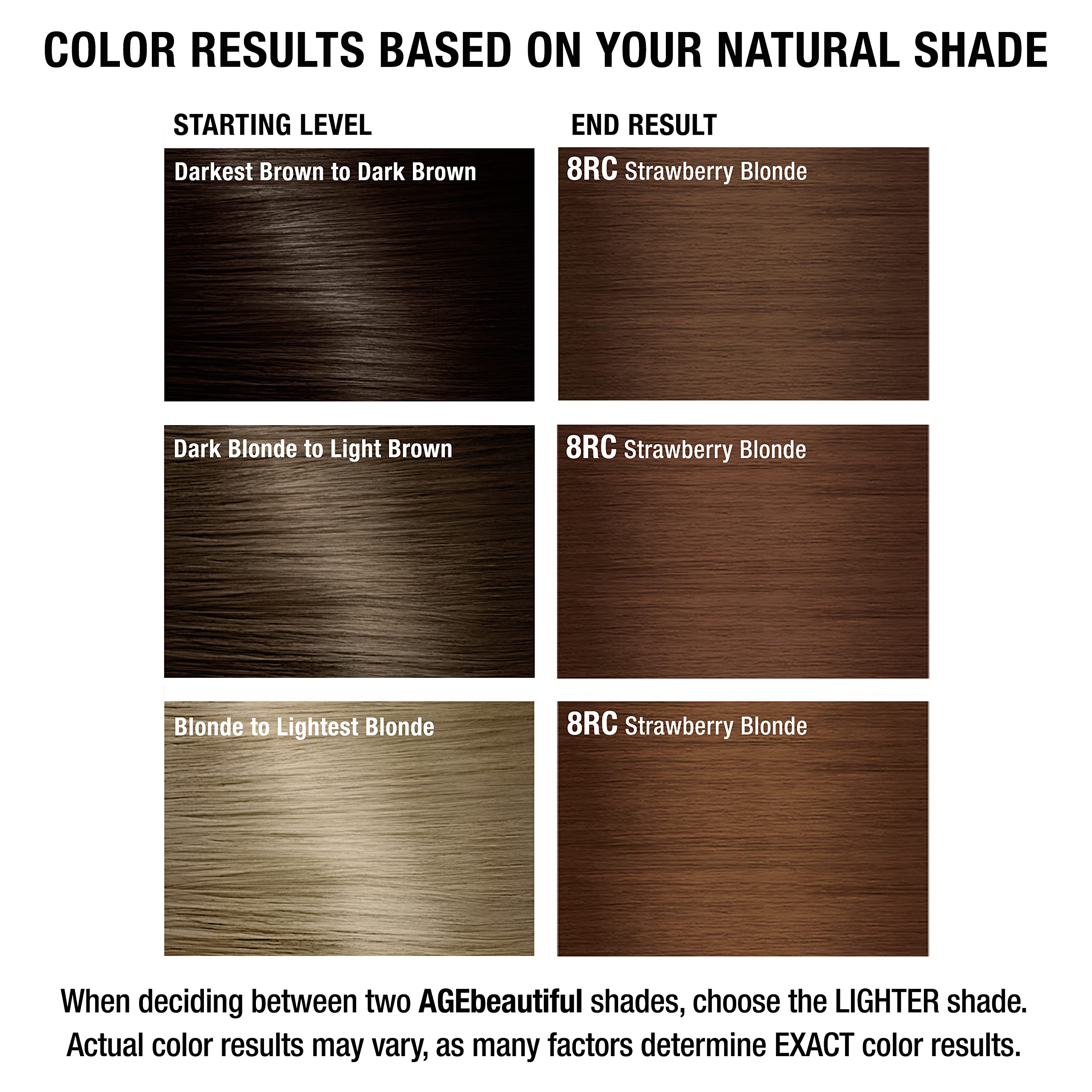 AGE beautiful strand test demonstrates fuller, smoother feel after dye