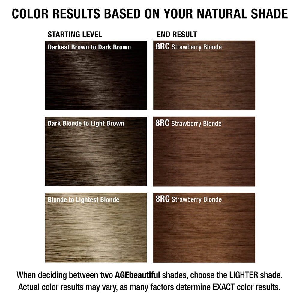 AGE beautiful strand test demonstrates fuller, smoother feel after dye