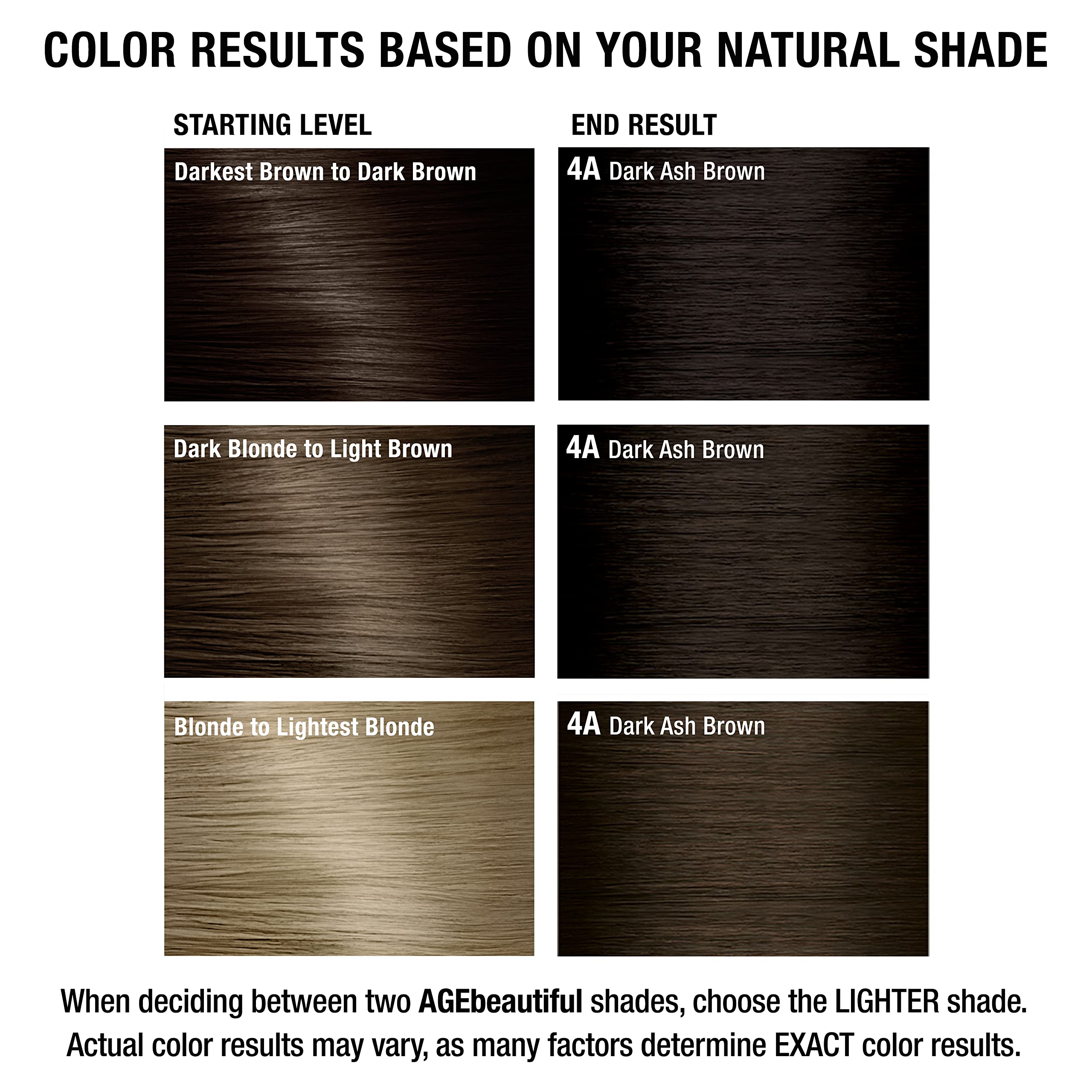 age beautiful silk shine finish close-up shows radiant hair.