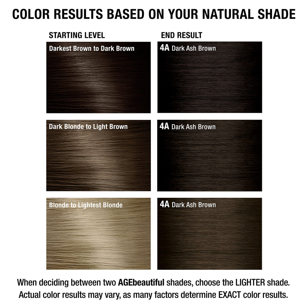 age beautiful silk shine finish close-up shows radiant hair.