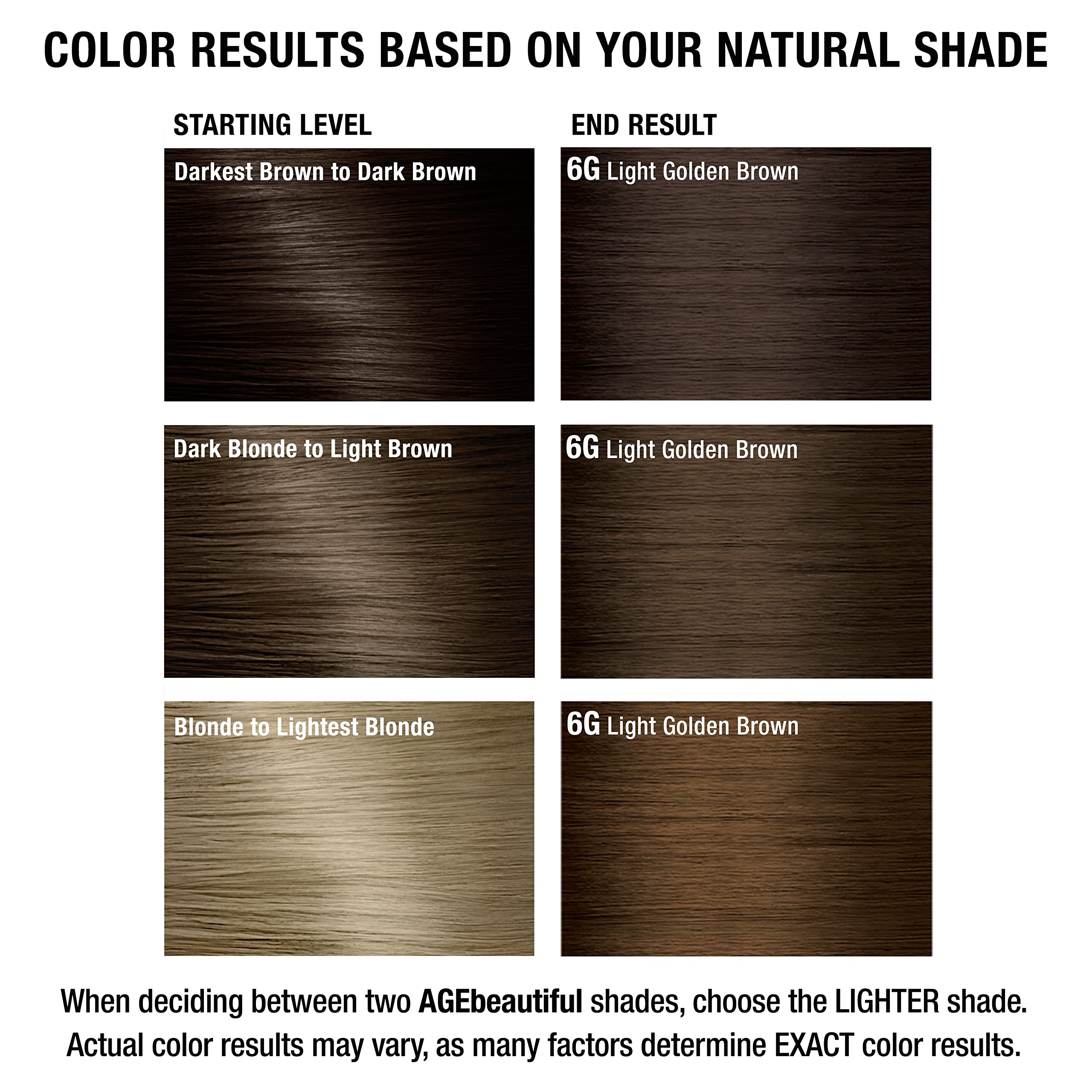 AGE beautiful biotin-enriched formula promotes fuller, healthier-looking hair.