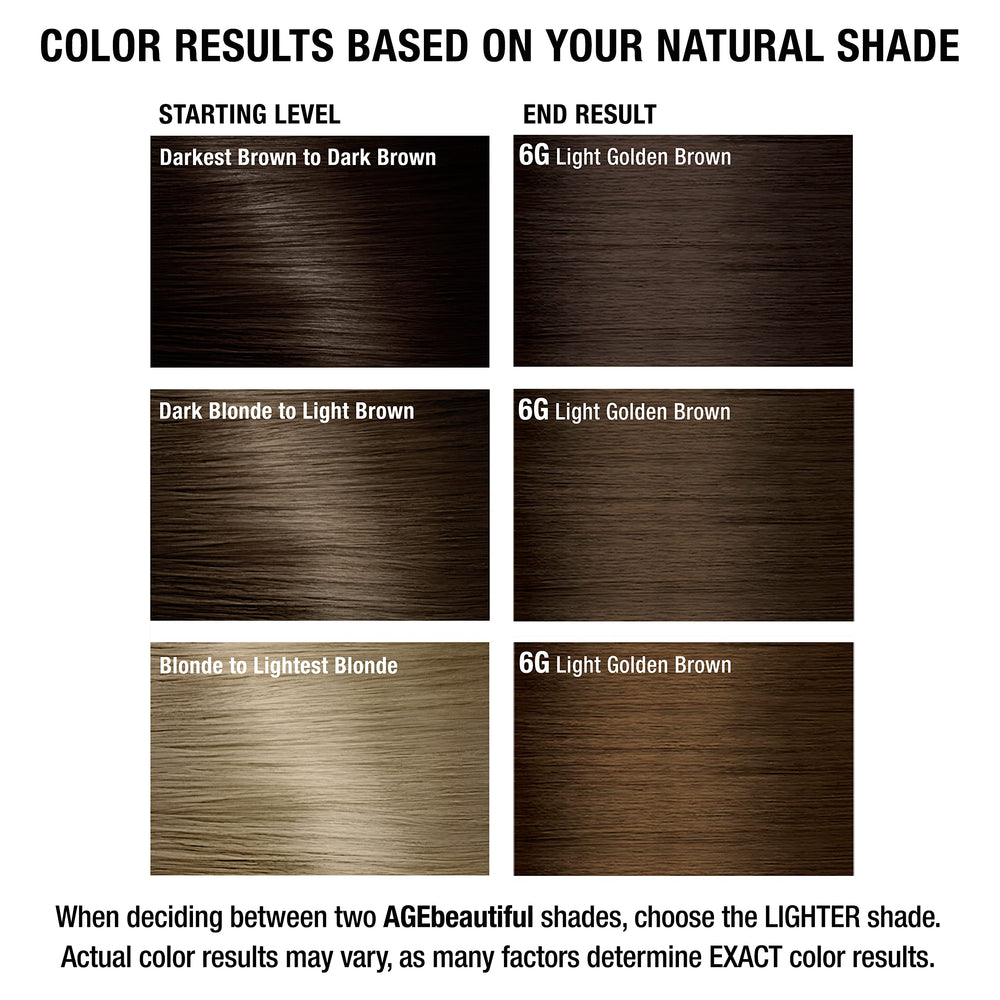 AGE beautiful biotin-enriched formula promotes fuller, healthier-looking hair.