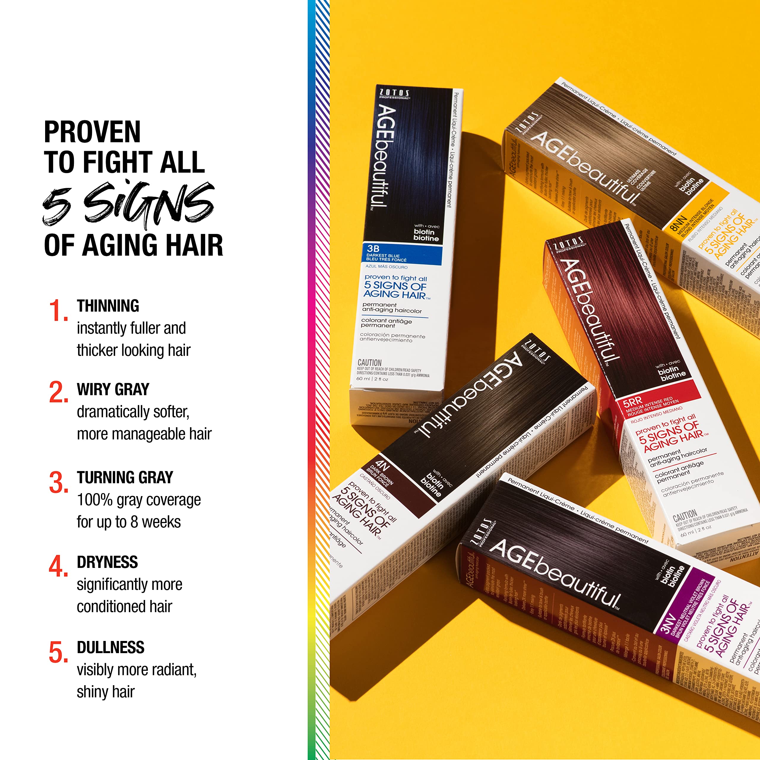 AGEbeautiful Biotin-infused formula packaging highlights nourishing components.