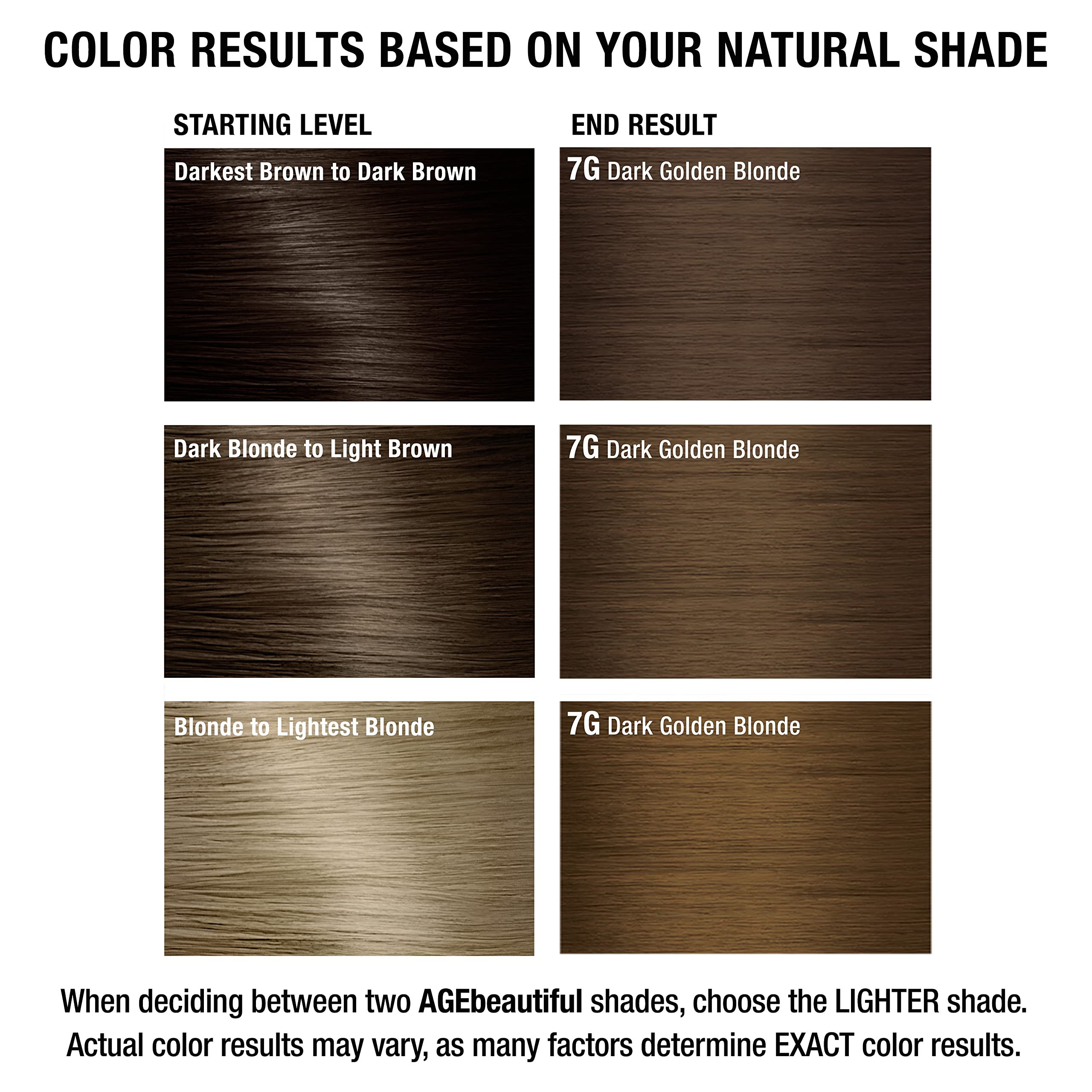AGEbeautiful box packaging highlighting a pro-grade color system.