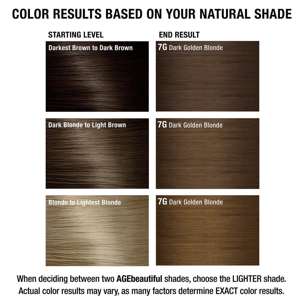 AGEbeautiful box packaging highlighting a pro-grade color system.