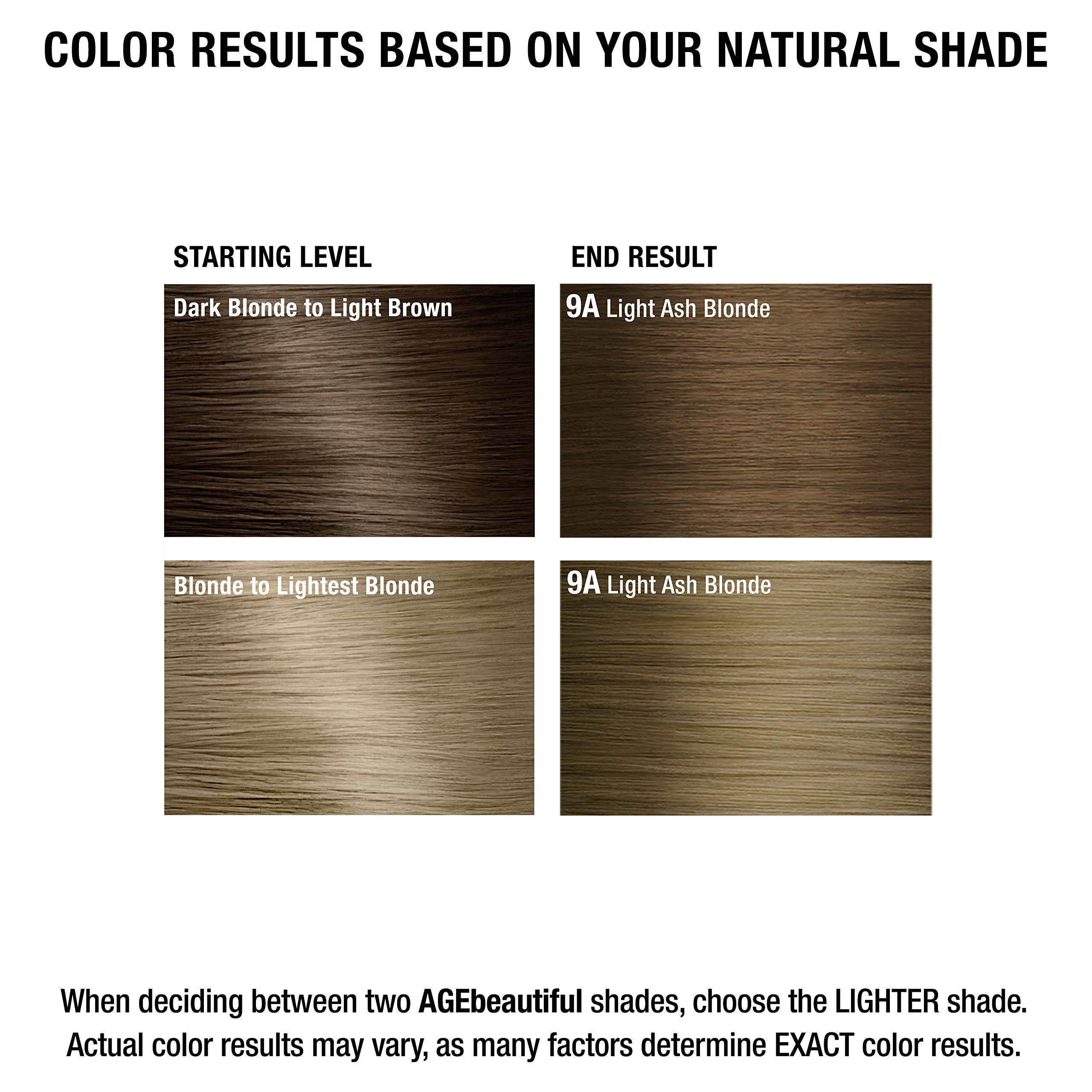 AGEbeautiful color swatch beside results, showing fade-resistant, vibrant tone.