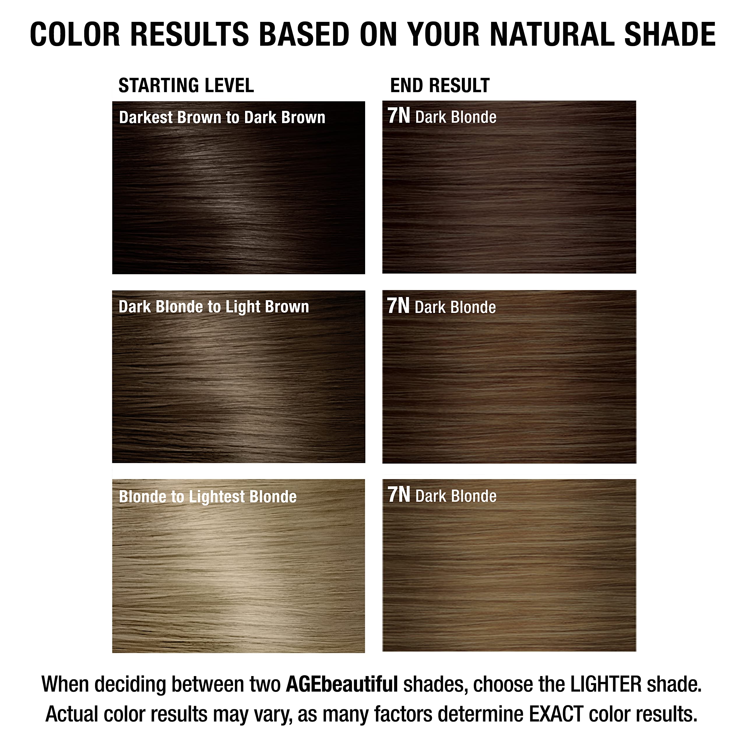 AGE beautiful conditioning during dye promotes softness and smoother hair during color.
