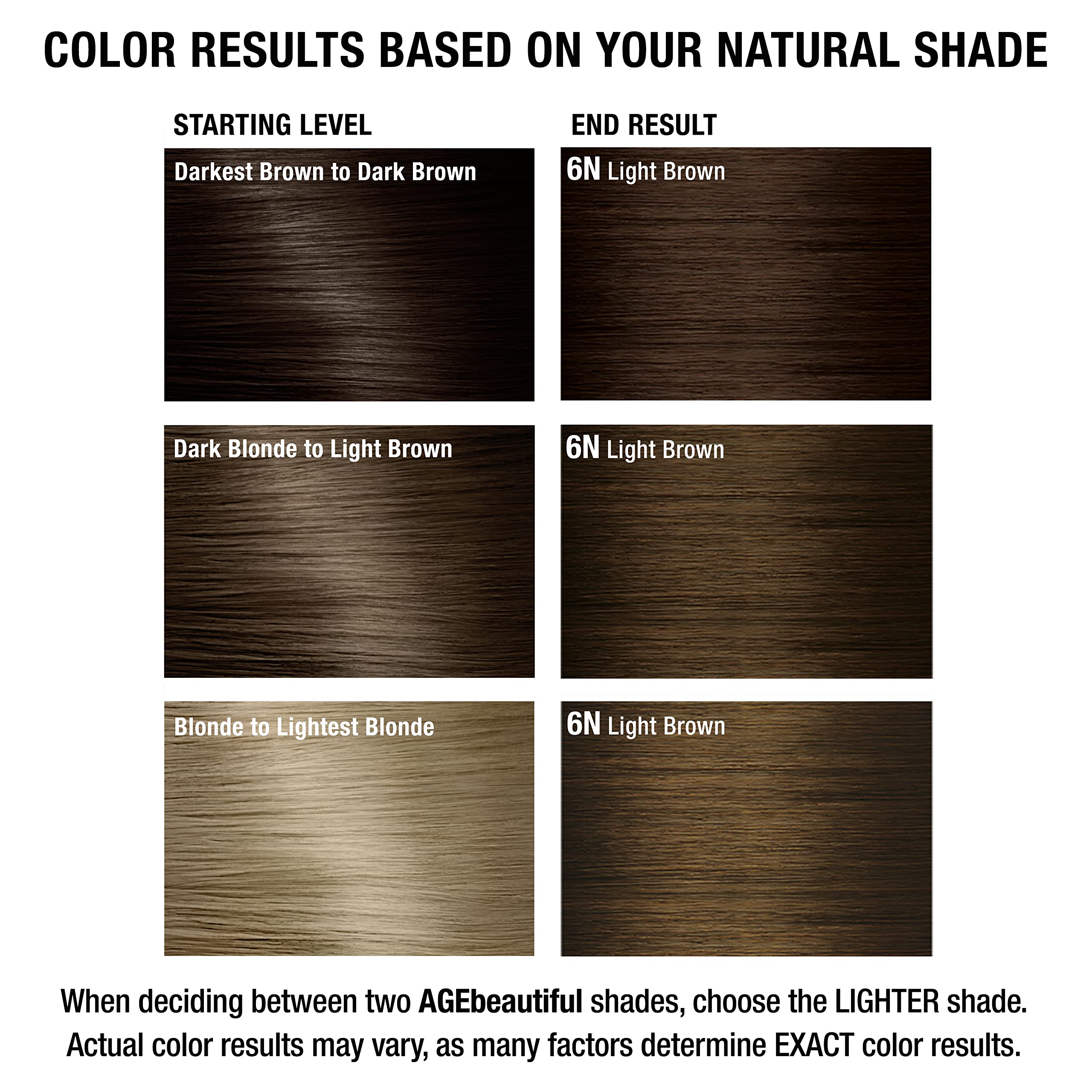 AGEbeautiful dimensional shine closeup highlights radiant, salon-quality results