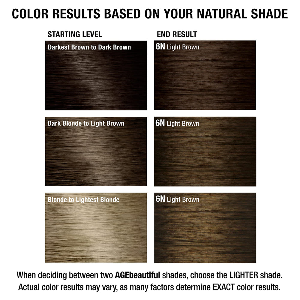AGEbeautiful dimensional shine closeup highlights radiant, salon-quality results