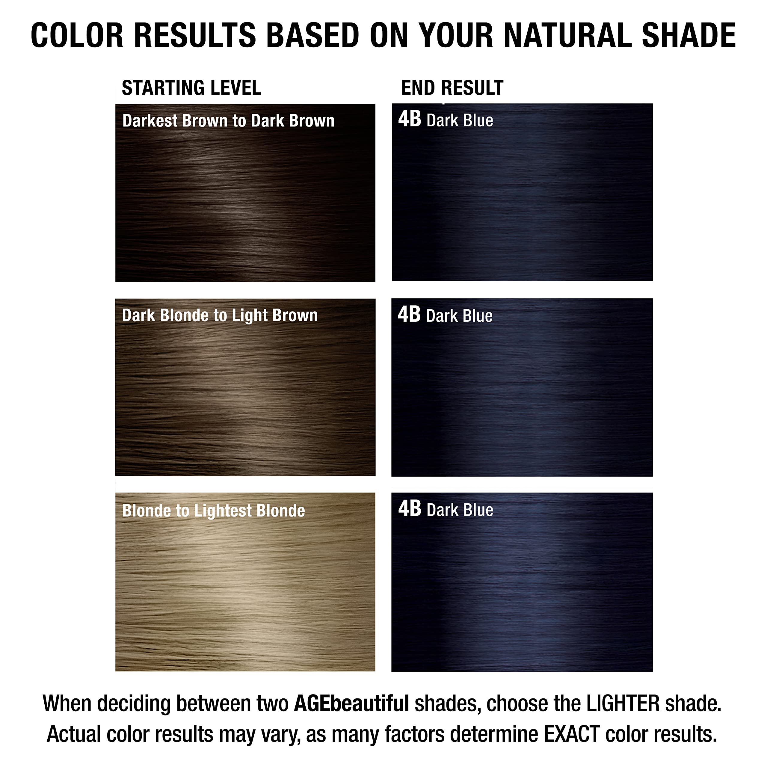 AGEbeautiful dye-application process image emphasizing easy, even color application.