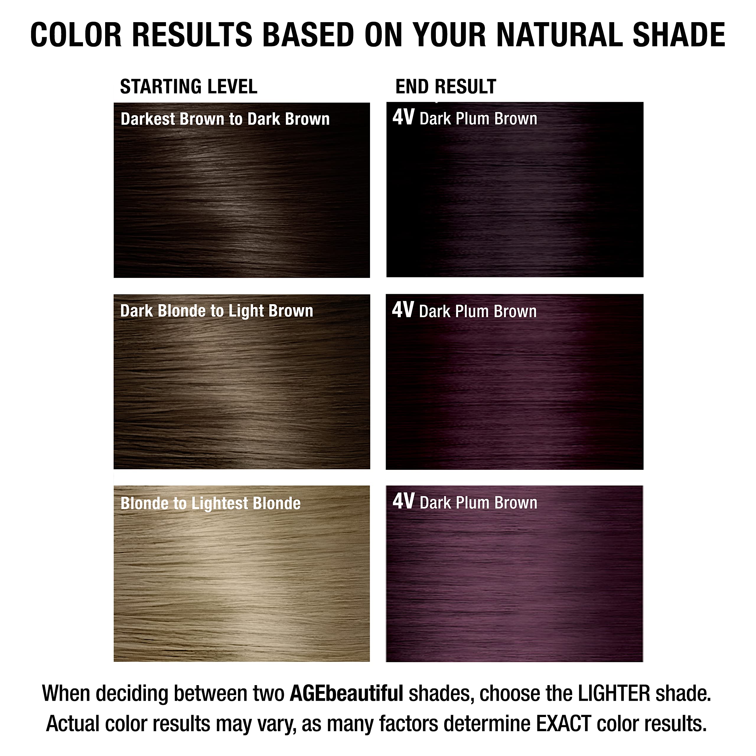 Age beautiful easy-application kit supports smooth, even dye results.