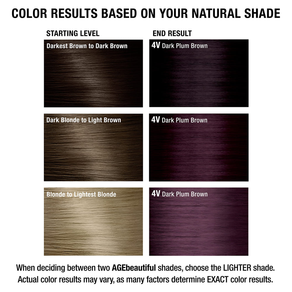 Age beautiful easy-application kit supports smooth, even dye results.