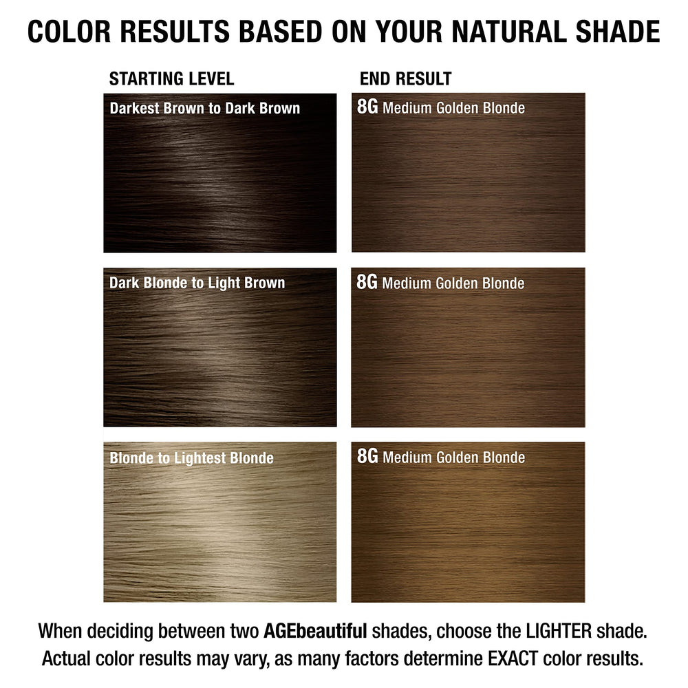 AGEbeautiful finished hair displays fullness, shine, and conditioned feel.