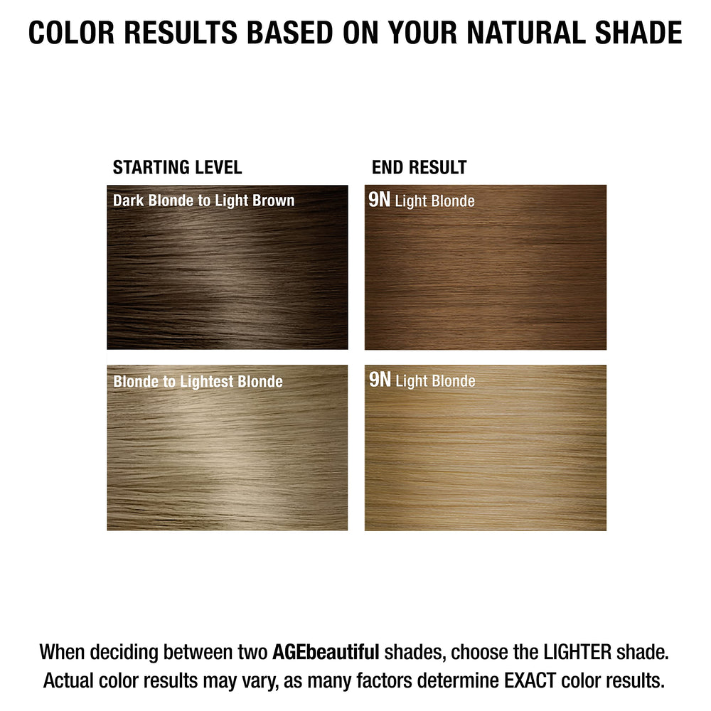 AGEbeautiful gray coverage result showcases 100% gray coverage claim