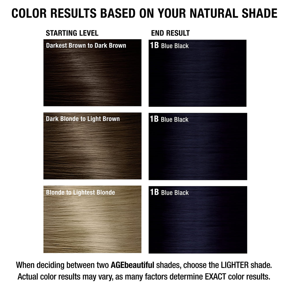 AGEbeautiful packaging photographed in a Green Circle Certified Salon setting