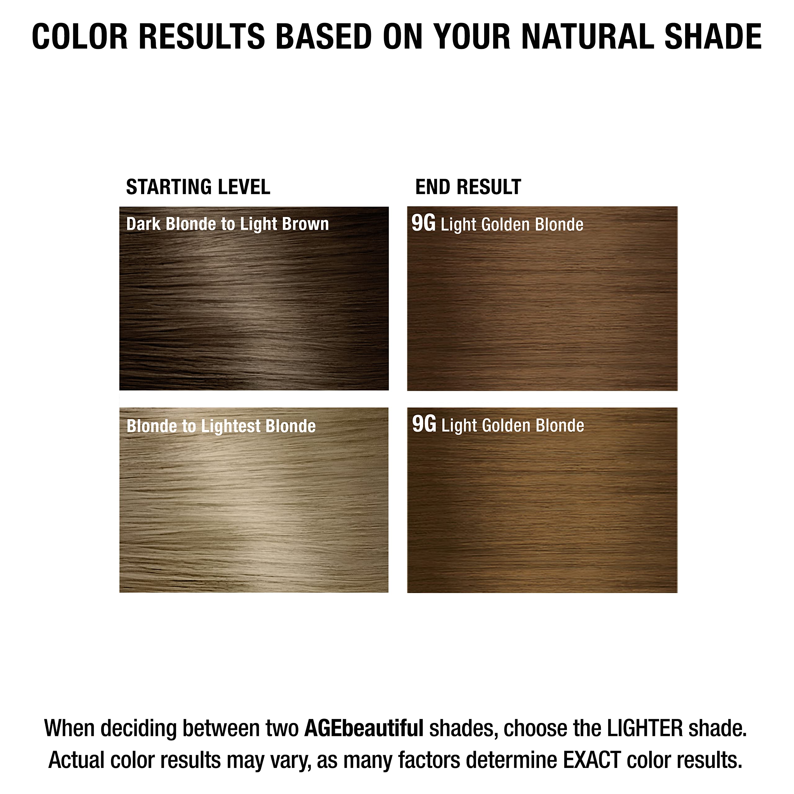 AGEbeautiful hair-result-fuller-shinier-dimension after dye for a healthier look.