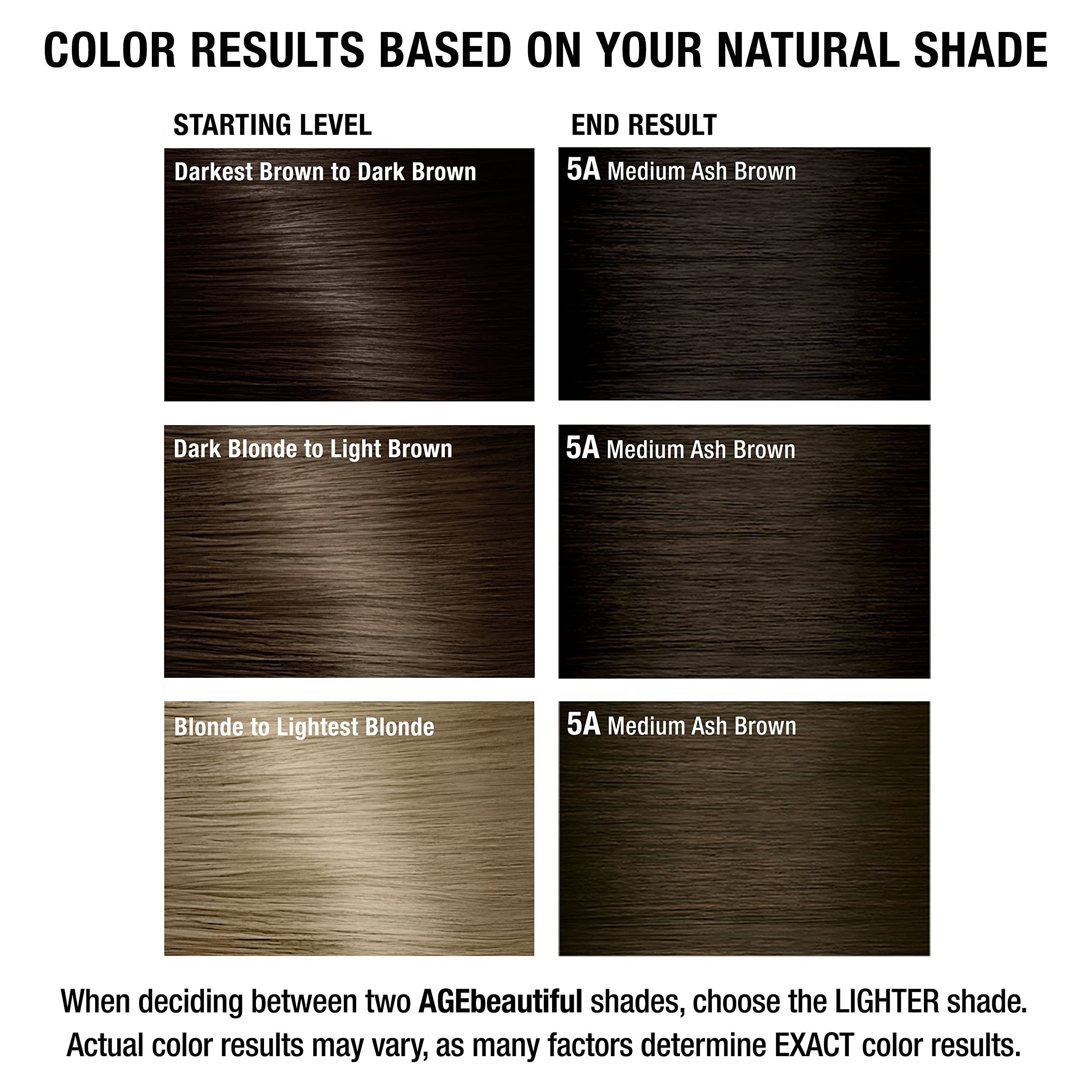 AGE beautiful keratin peptide and silk protein blend nourishes strands during processing.
