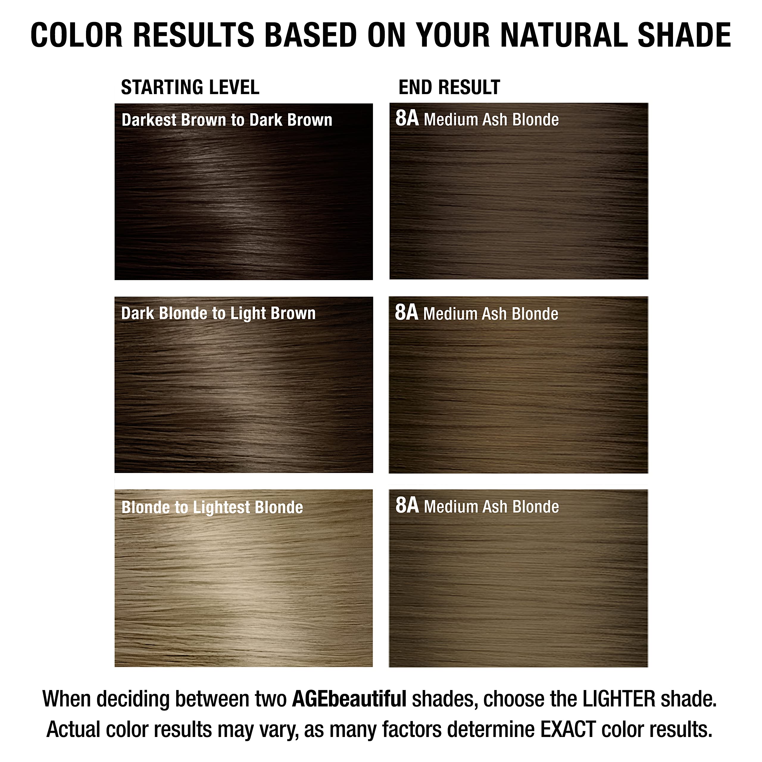 AGEbeautiful Liqui Creme packaging mirrors professional salon quality at home