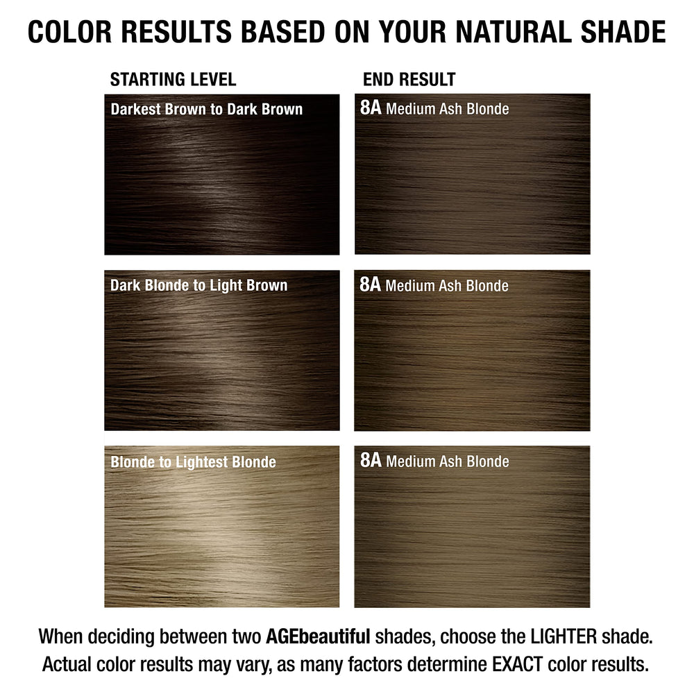 AGEbeautiful Liqui Creme packaging mirrors professional salon quality at home