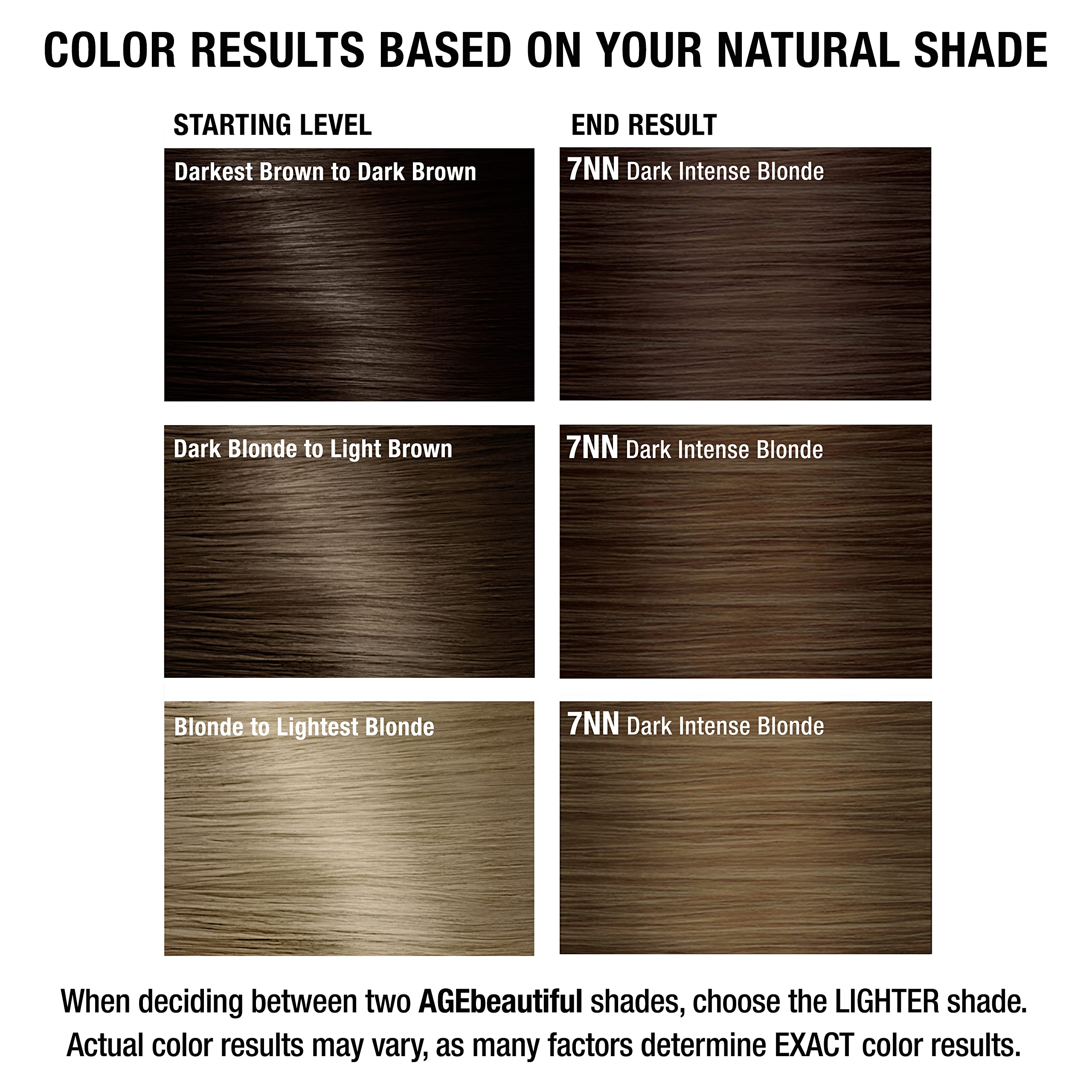 AGEbeautiful packaging on shelf highlighting 100% gray coverage claim.