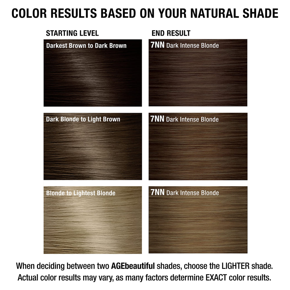 AGEbeautiful packaging on shelf highlighting 100% gray coverage claim.