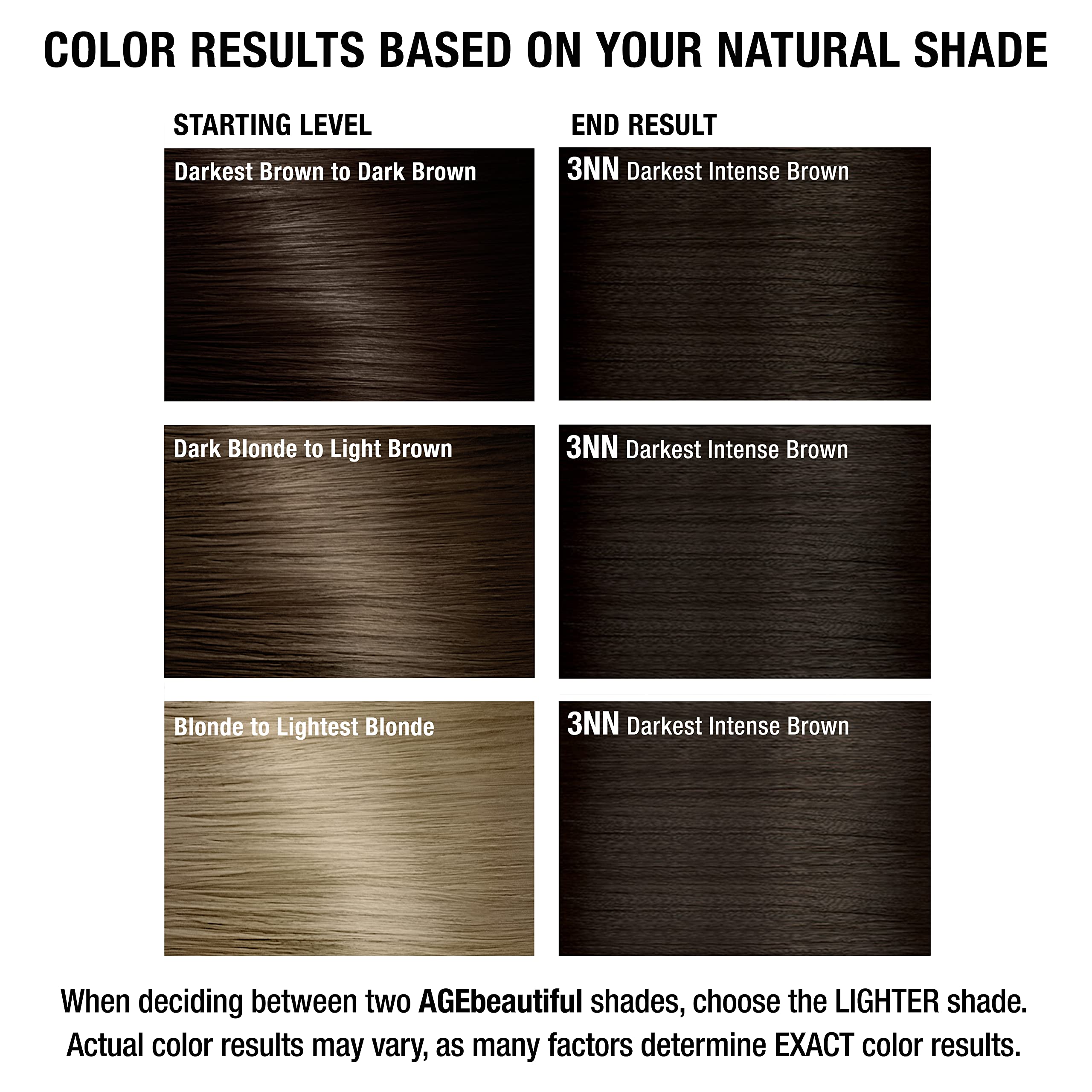 AGEbeautiful packaging highlights anti-aging color formula.