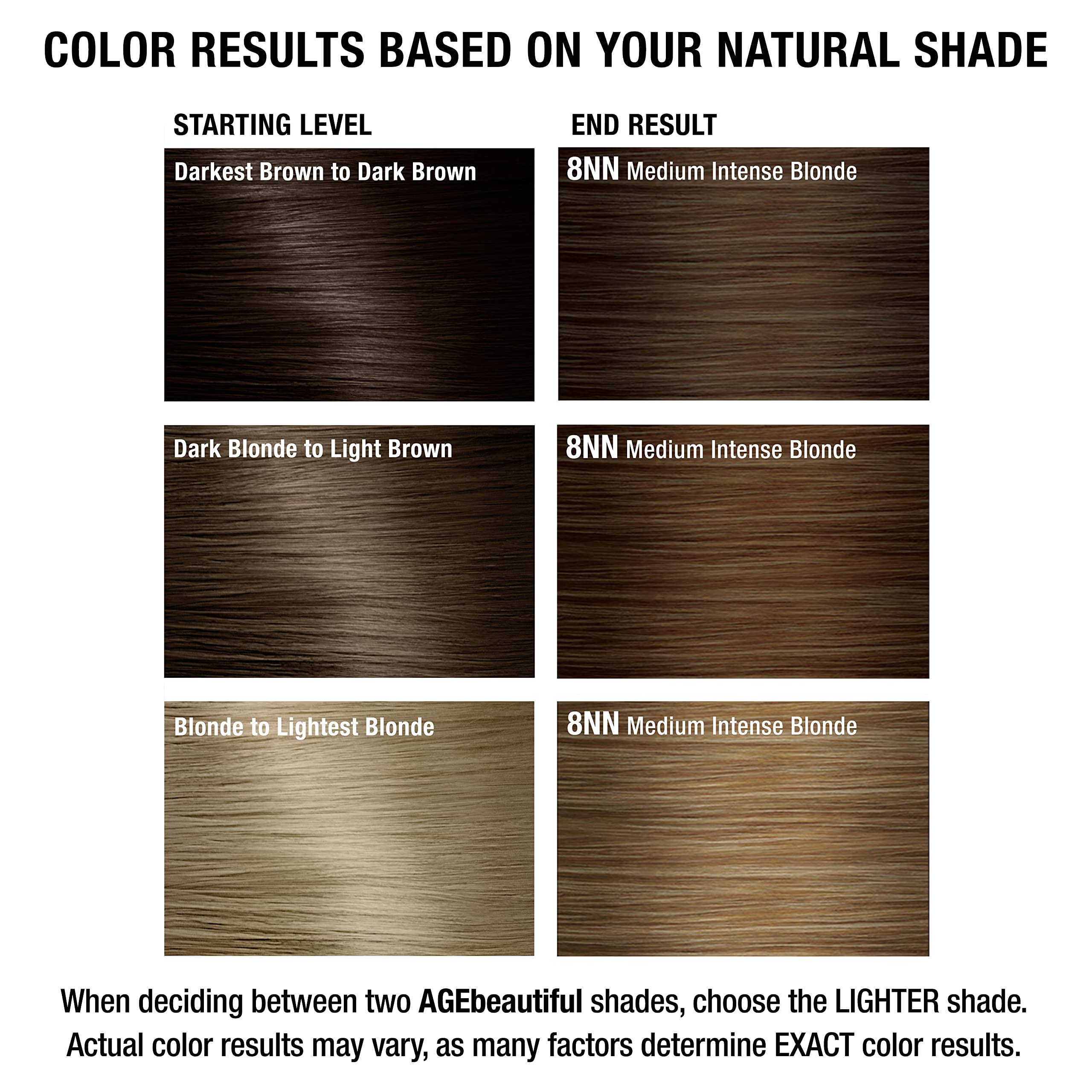 AGE beautiful Liqui Creme gray coverage closeup confirms 100% blending