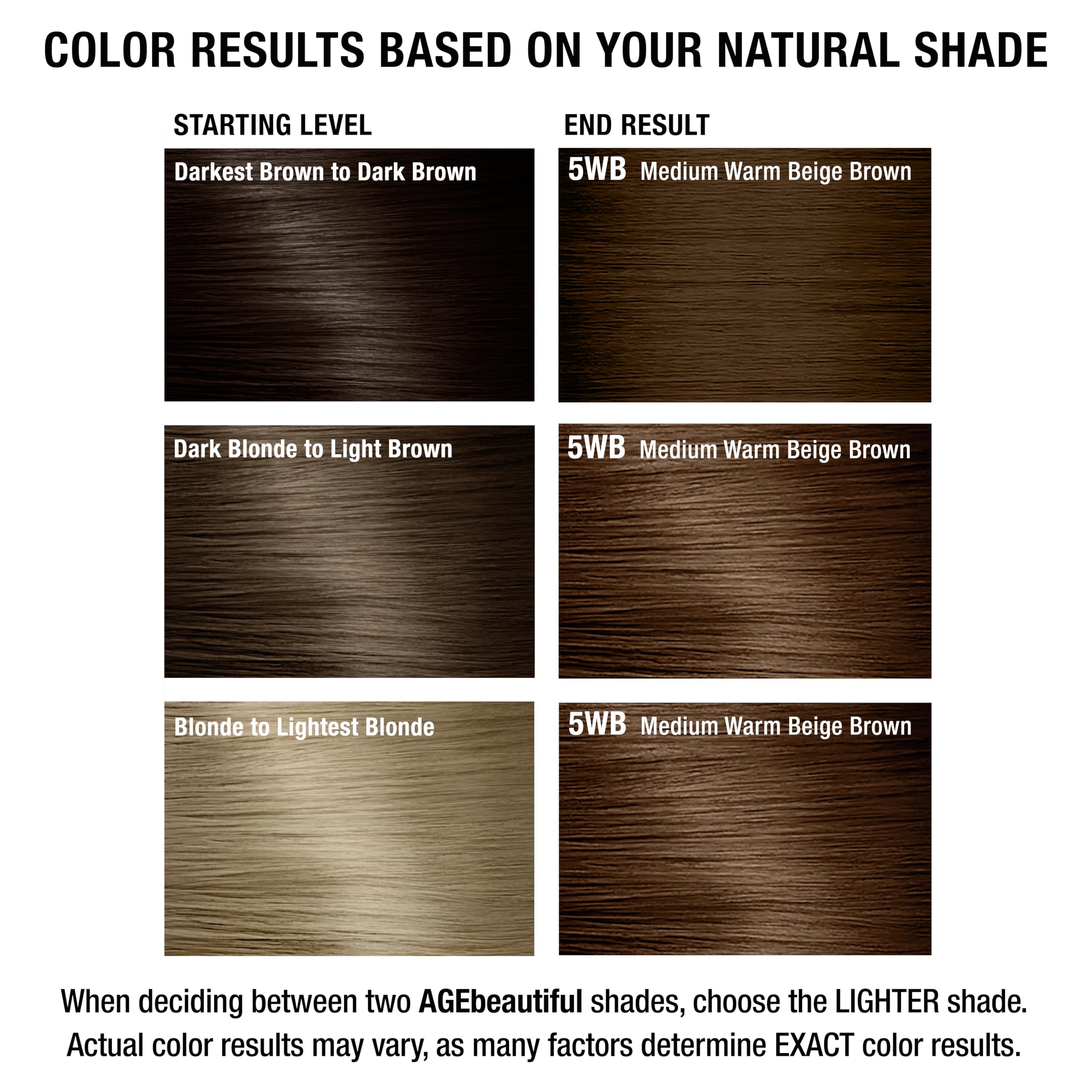 AGEbeautiful scalp-coverage ensures uniform color from roots to tips