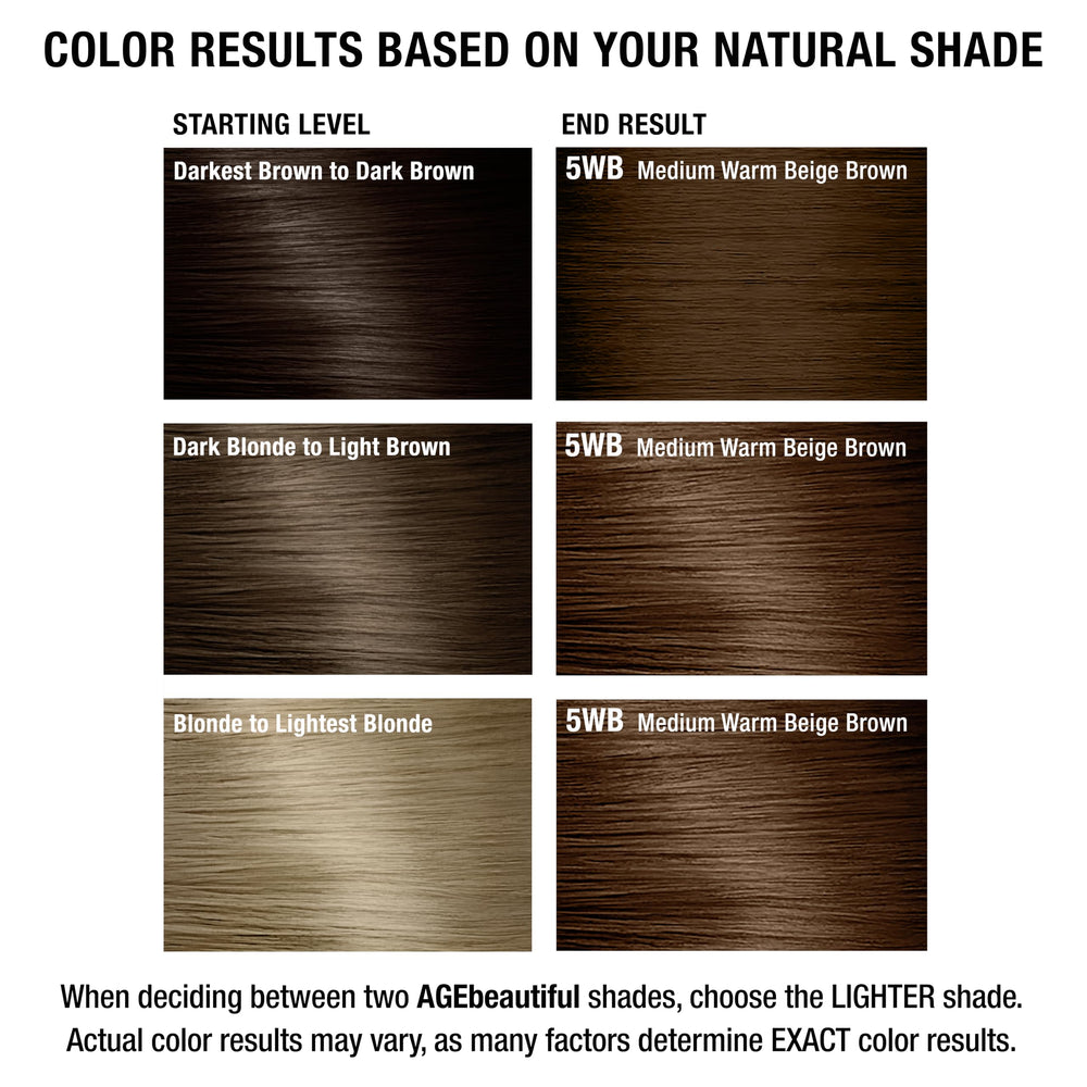 AGEbeautiful scalp-coverage ensures uniform color from roots to tips