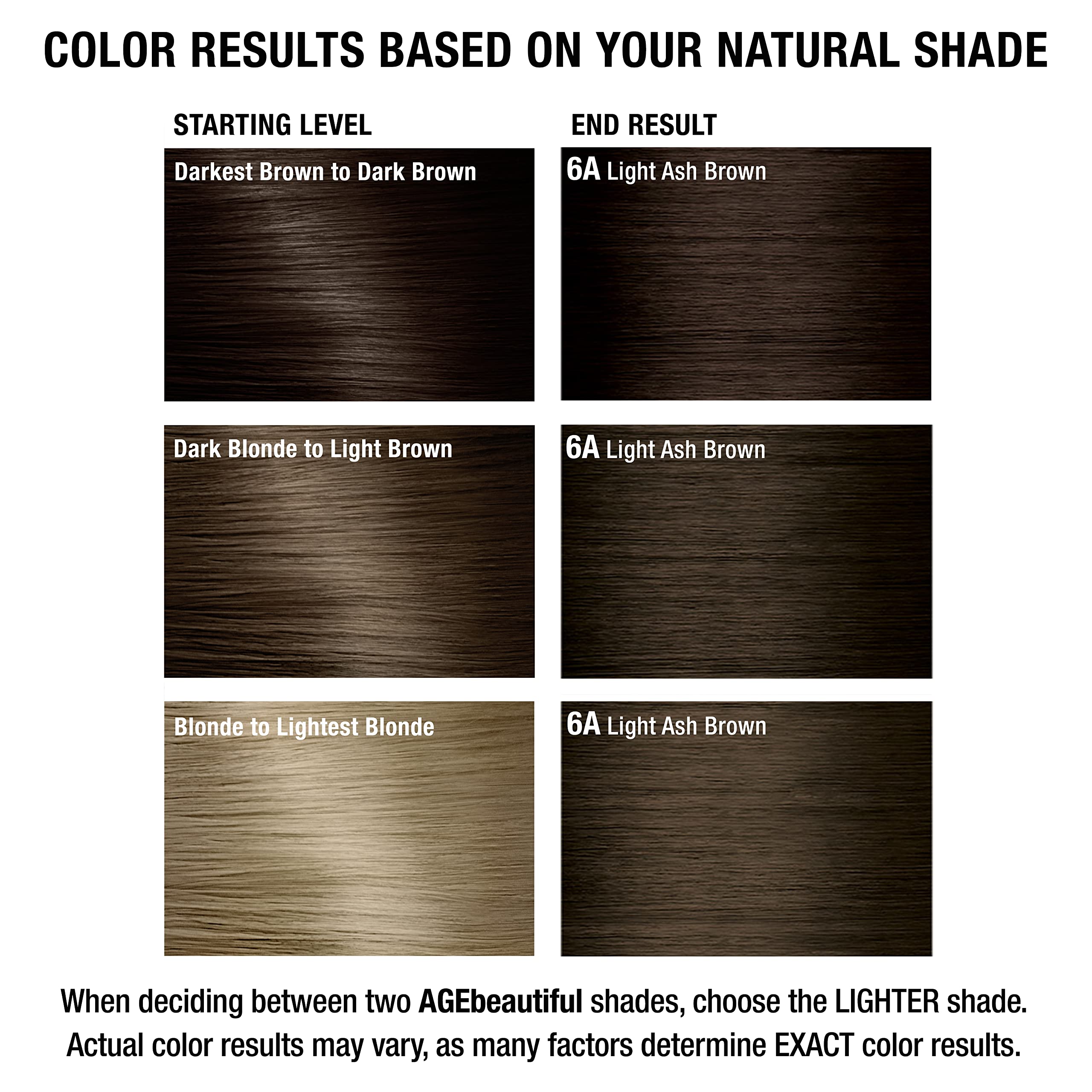 AGE beautiful professional salon application scene suggesting at-home results