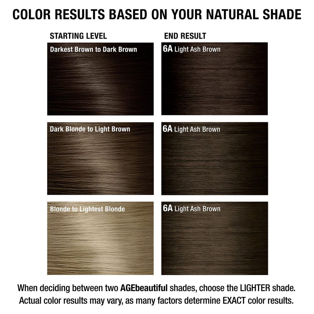 AGE beautiful professional salon application scene suggesting at-home results