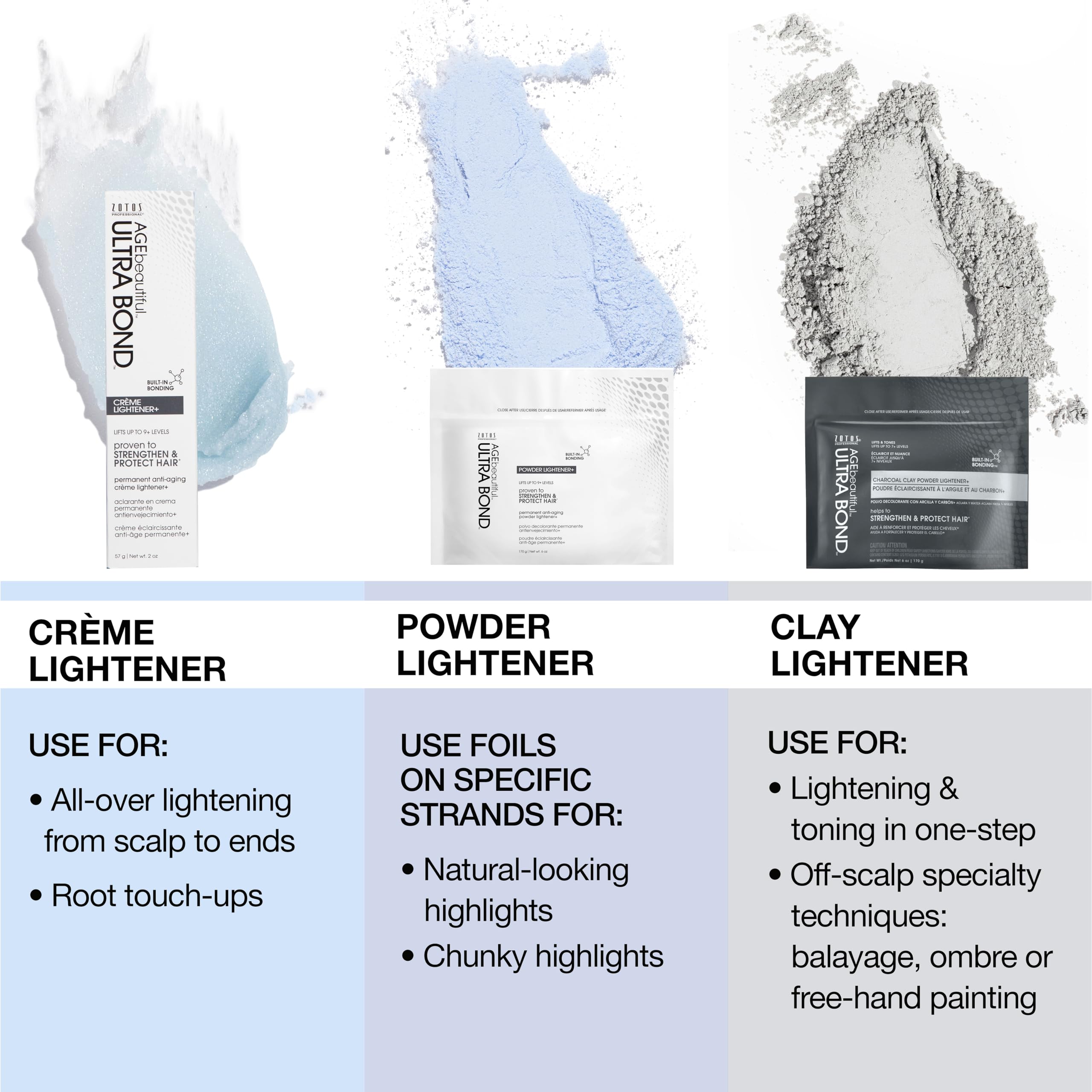 AGEbeautiful Ultra Bond application brush applies evenly with bond-building action.