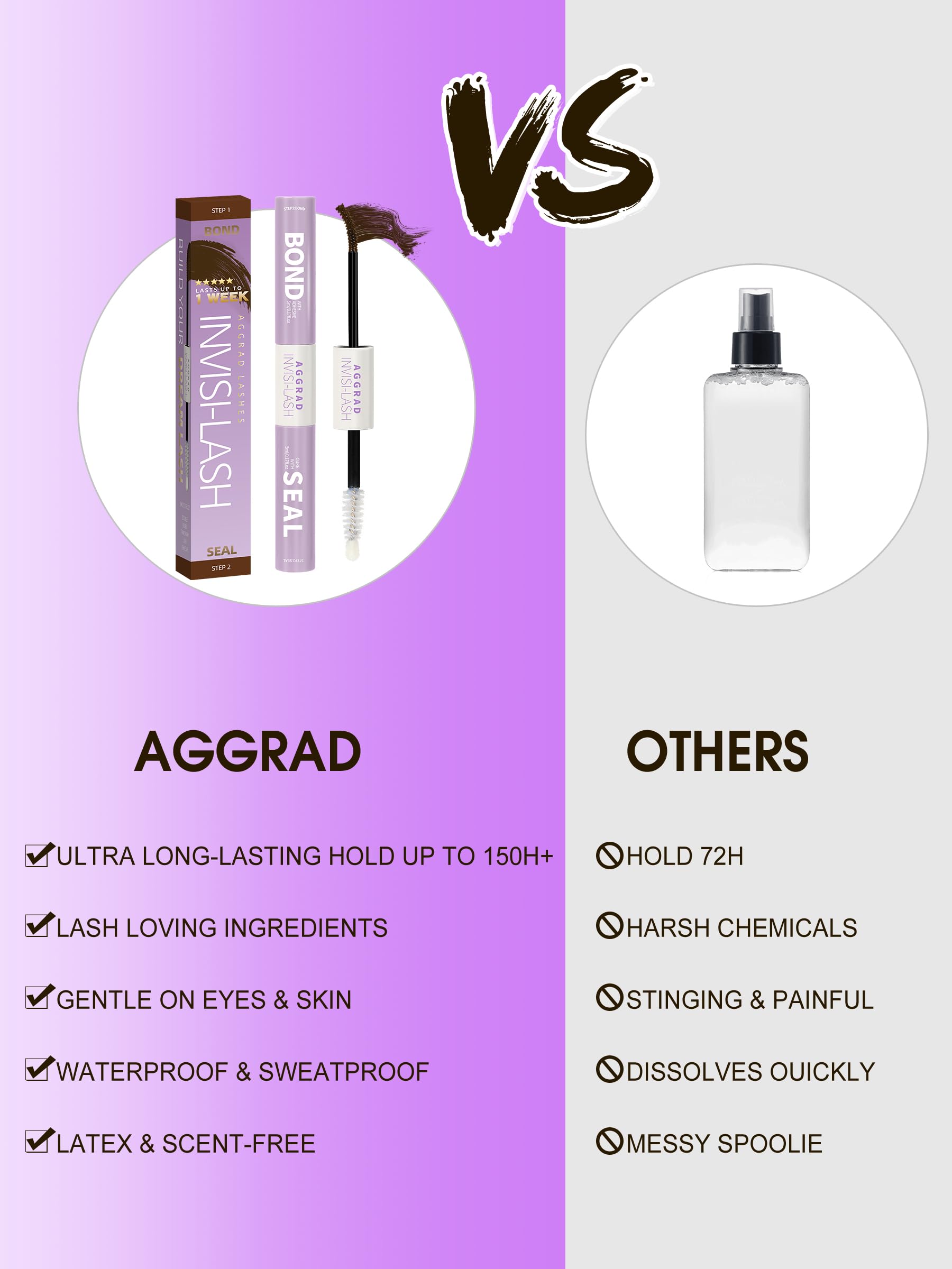 AGGRAD Brown lash look closeup with soft finish