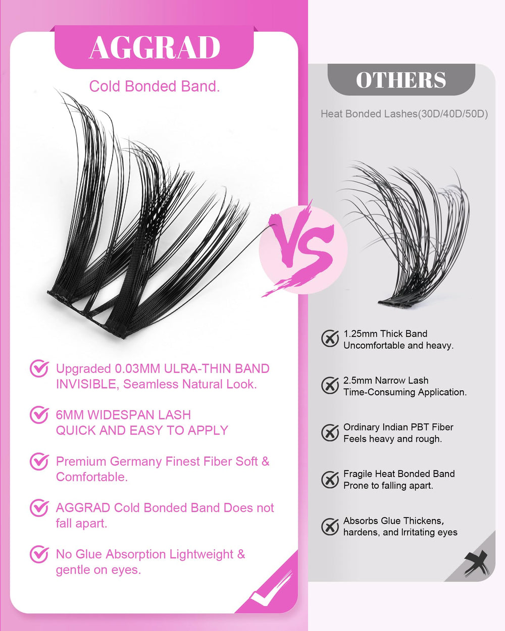 AGGRAD Lash Bond and Seal bottle close-up highlighting long-lasting hold.