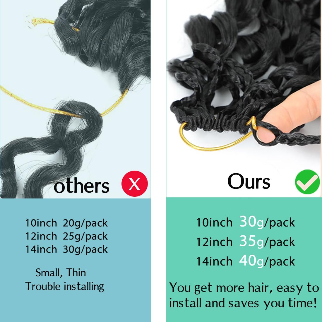 Agstgla Gogo Curl soft heat-resistant fiber 14in for natural feel.