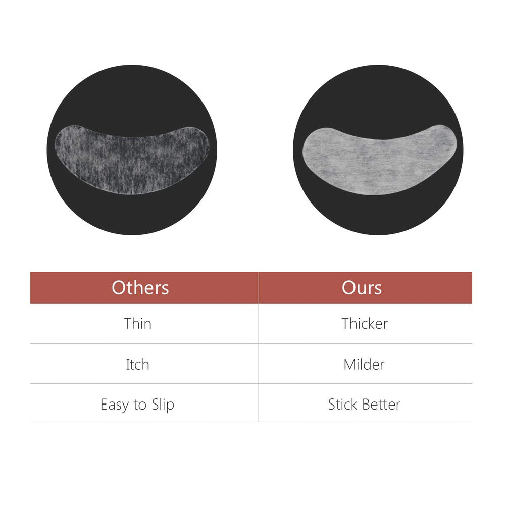 AHIER eye pads help maintain moisture and reduce puffiness around the eye area.