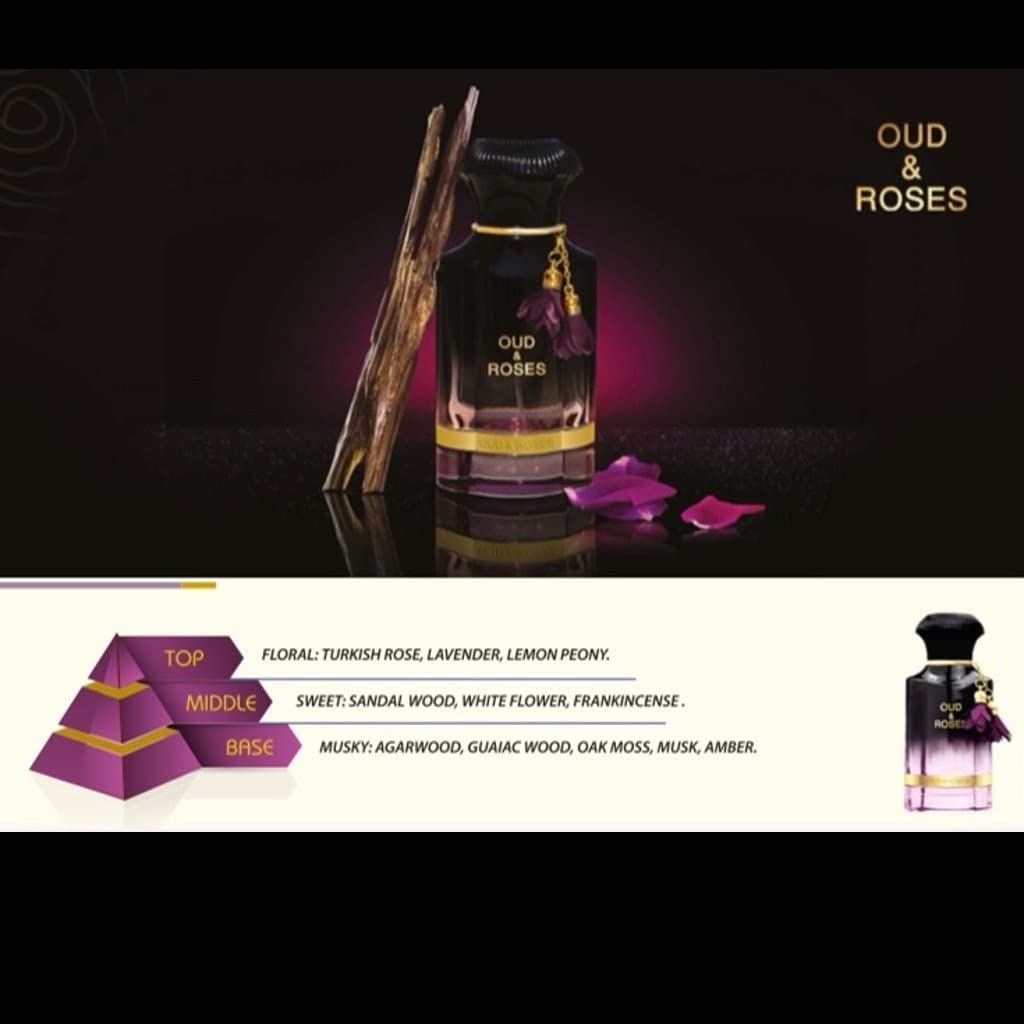 Ahmed Oud and Roses on clothes, long-lasting impression and easy touch-ups