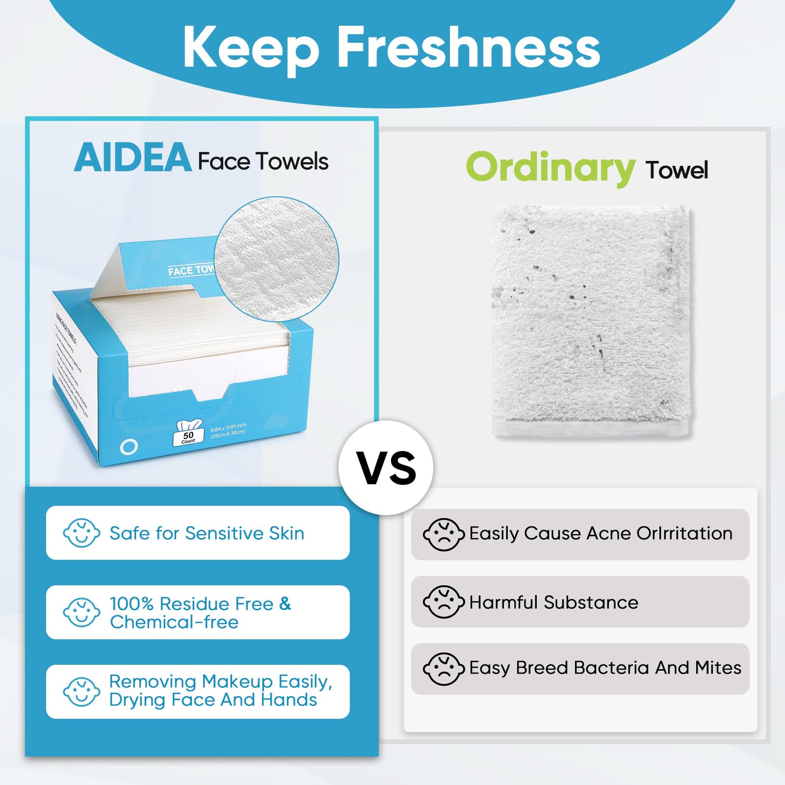 AIDEA XL: toallas que no dejan residuo ni pelusa tras el uso.