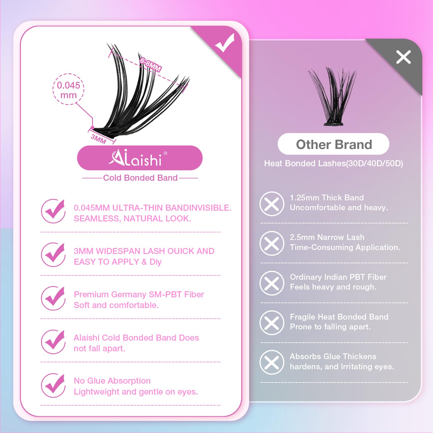 AILAISHI DIY lash application steps with clusters